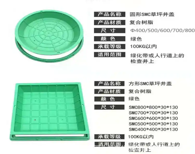 潍城树脂复合种植井盖展示